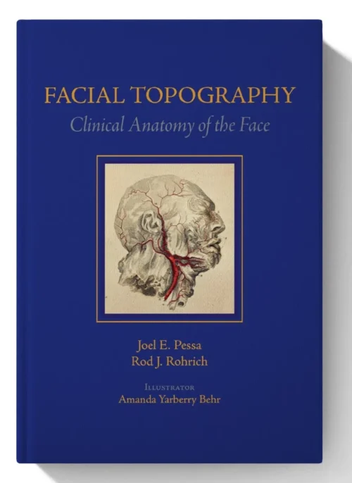 Facial Topography: Clinical Anatomy of the Face